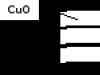 У'єднання міді Оксид міді 2 формула сполуки